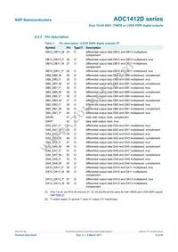 ADC1412D125HN/C1:5 Datasheet Page 6