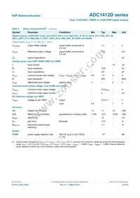ADC1412D125HN/C1:5 Datasheet Page 9