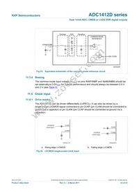ADC1412D125HN/C1:5 Datasheet Page 23