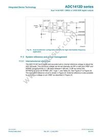 ADC1412D125HN-C18 Datasheet Page 20