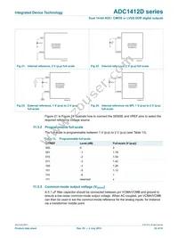 ADC1412D125HN-C18 Datasheet Page 22