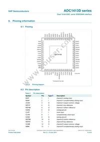 ADC1413D080HN/C1 Datasheet Page 4