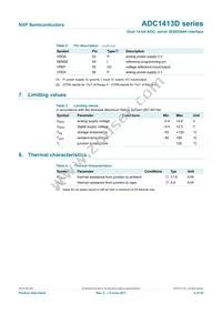 ADC1413D080HN/C1 Datasheet Page 6