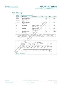 ADC1413D080HN/C1 Datasheet Page 13