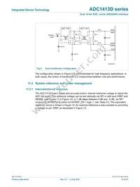 ADC1413D125HN-C18 Datasheet Page 16