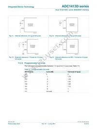 ADC1413D125HN-C18 Datasheet Page 18