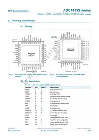 ADC1415S105HN/C1 Datasheet Page 4