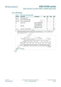 ADC1415S105HN/C1 Datasheet Page 15