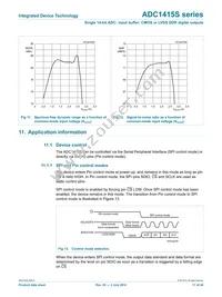 ADC1415S125HN-C18 Datasheet Page 17