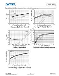 ADC144EUQ-13 Datasheet Page 5