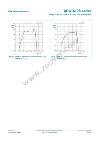 ADC1610S080HN/C1;5 Datasheet Page 15