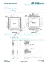 ADC1610S125HN-C18 Datasheet Page 3