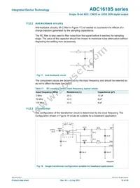 ADC1610S125HN-C18 Datasheet Page 18
