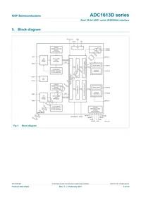 ADC1613D125HN/C1 Datasheet Page 3