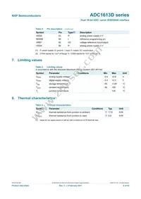 ADC1613D125HN/C1 Datasheet Page 6