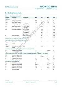 ADC1613D125HN/C1 Datasheet Page 7