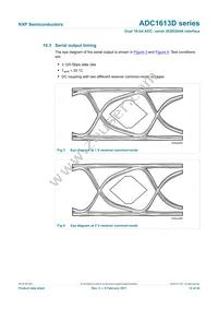 ADC1613D125HN/C1 Datasheet Page 12