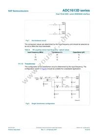 ADC1613D125HN/C1 Datasheet Page 15