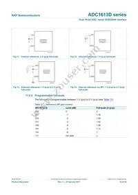 ADC1613D125HN/C1 Datasheet Page 18