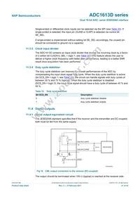 ADC1613D125HN/C1 Datasheet Page 21