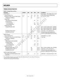 ADCLK854BCPZ Datasheet Page 4