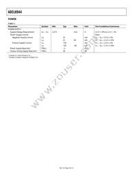 ADCLK944BCPZ-WP Datasheet Page 4