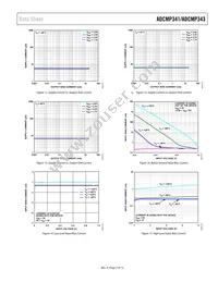 ADCMP341YRJZ-REEL7 Datasheet Page 7