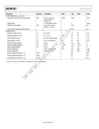 ADCMP567BCPZ Datasheet Page 4