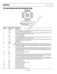 ADCMP567BCPZ Datasheet Page 6