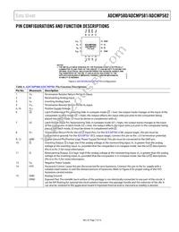 ADCMP581BCPZ-R2 Datasheet Page 7