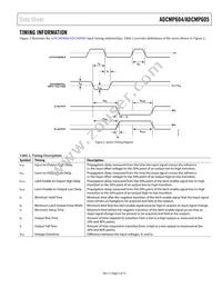 ADCMP605BCPZ-R2 Datasheet Page 5