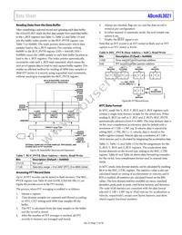 ADCMXL3021BMLZ Datasheet Page 17