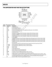 ADD5203ACPZ-RL Datasheet Page 8