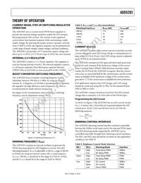 ADD5203ACPZ-RL Datasheet Page 11