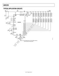 ADD5203ACPZ-RL Datasheet Page 20