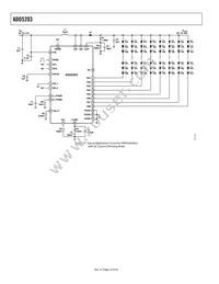 ADD5203ACPZ-RL Datasheet Page 22