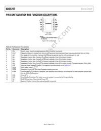 ADD5207ACPZ-RL Datasheet Page 8