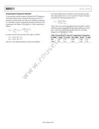 ADD5211ACPZ-RL Datasheet Page 16