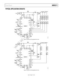 ADD5211ACPZ-RL Datasheet Page 17