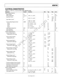 ADD8704ARUZ-REEL Datasheet Page 3