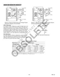 ADDAC87CBI-V Datasheet Page 10