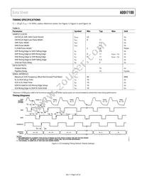 ADDI7100BCPZRL Datasheet Page 5