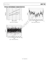 ADDI7100BCPZRL Datasheet Page 9