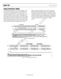 ADDI7100BCPZRL Datasheet Page 16