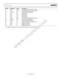 ADDI9023BBCZRL Datasheet Page 7