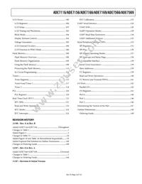ADE7116ASTZF16-RL Datasheet Page 3