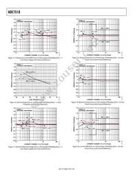 ADE7518ASTZF8-RL Datasheet Page 18