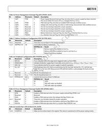 ADE7518ASTZF8-RL Datasheet Page 23