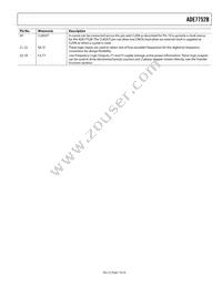 ADE7752BARWZ-RL Datasheet Page 7