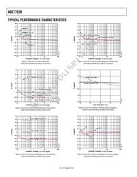 ADE7752BARWZ-RL Datasheet Page 8